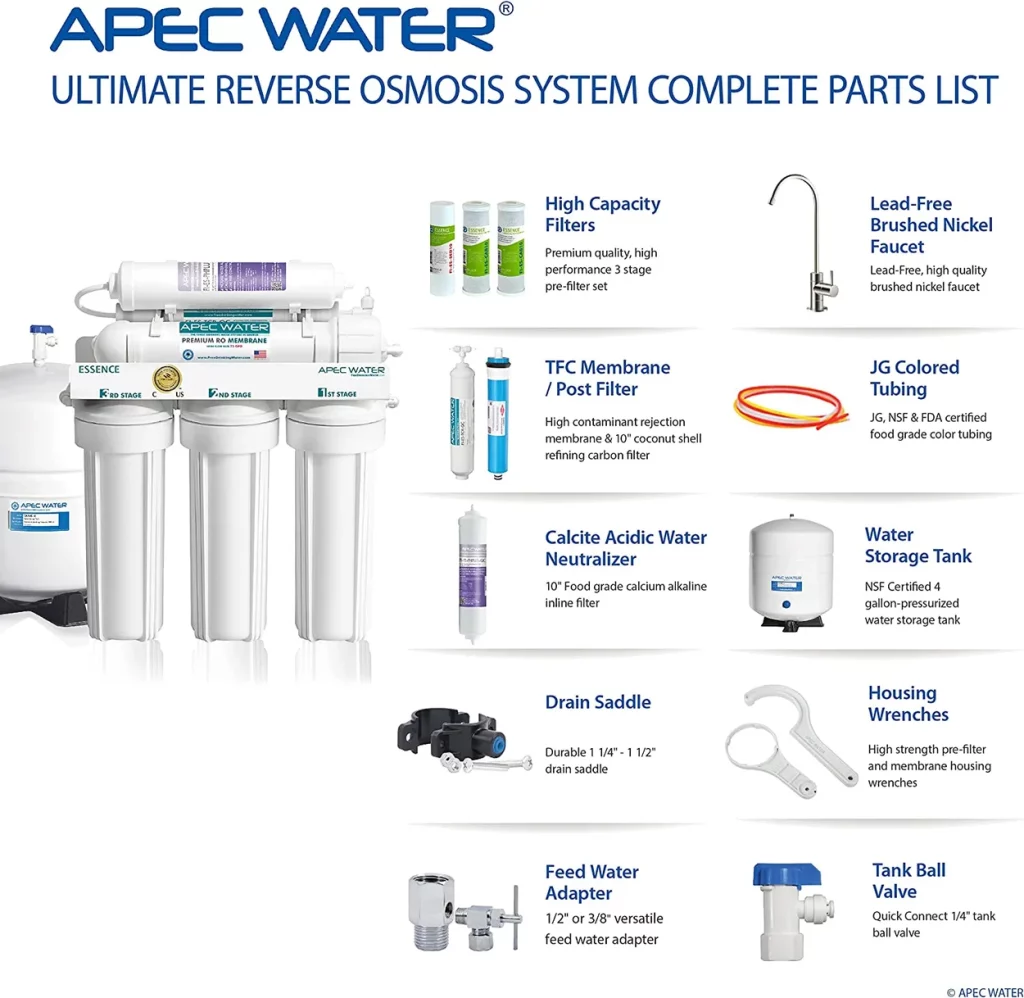 Apec Water Systems 