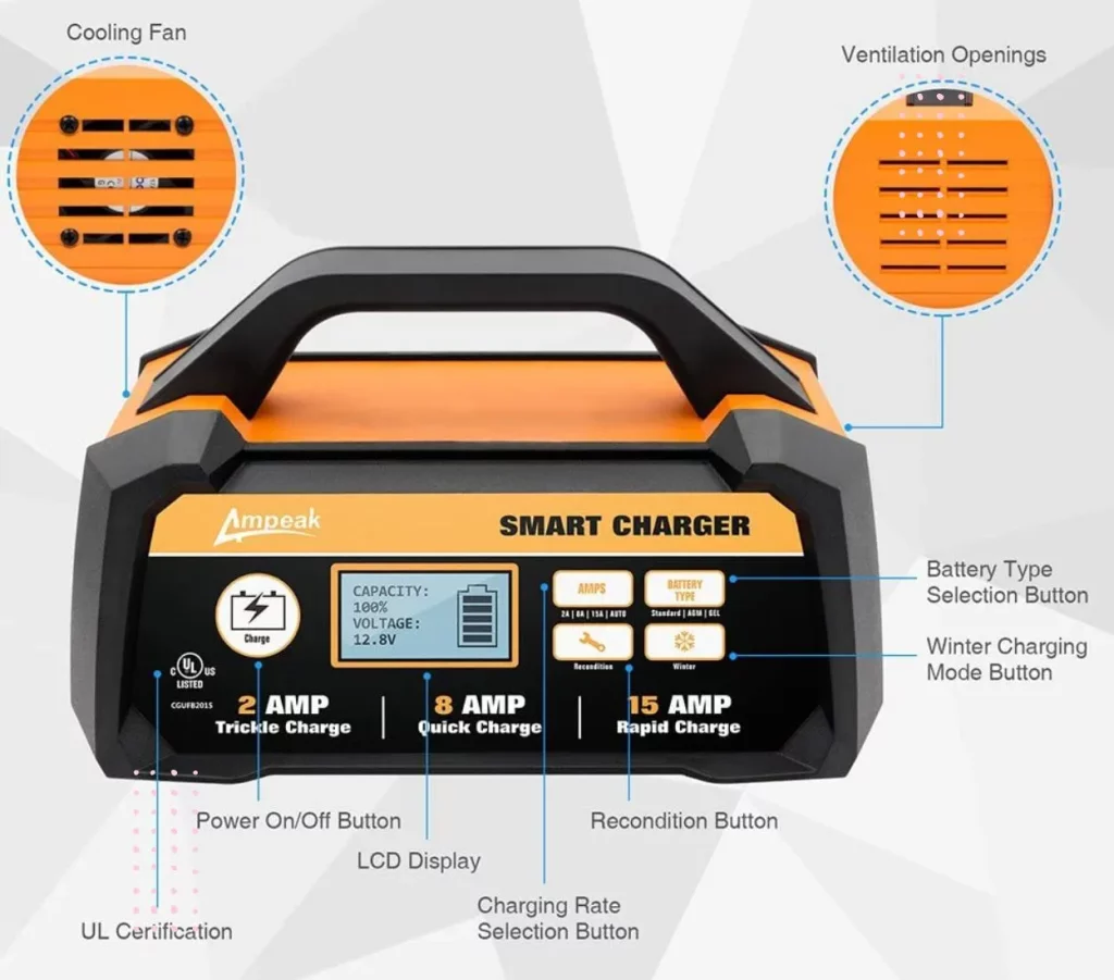 Ampeak Smart Battery Charger