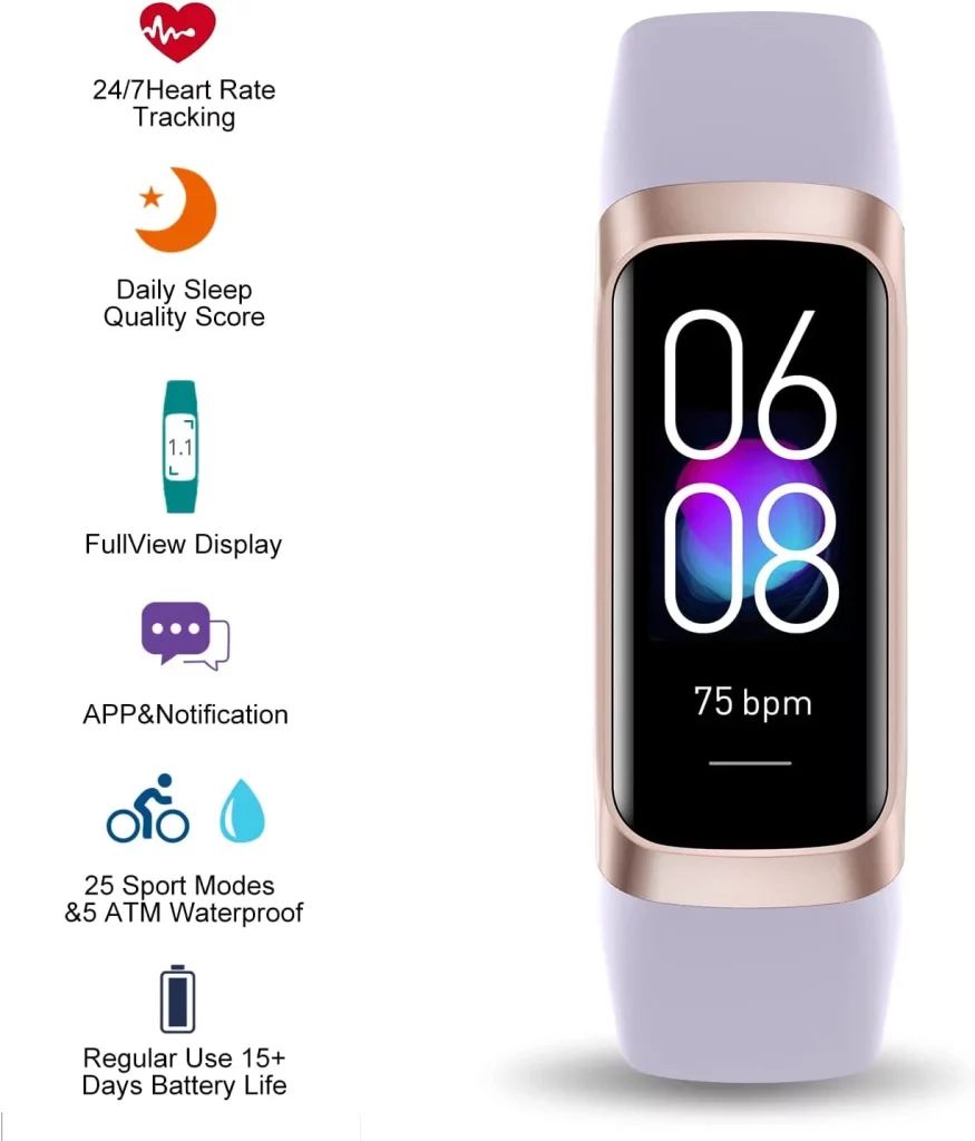 IMFRCHCS Fitness Tracker