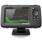 Lowrance Fish Finder​