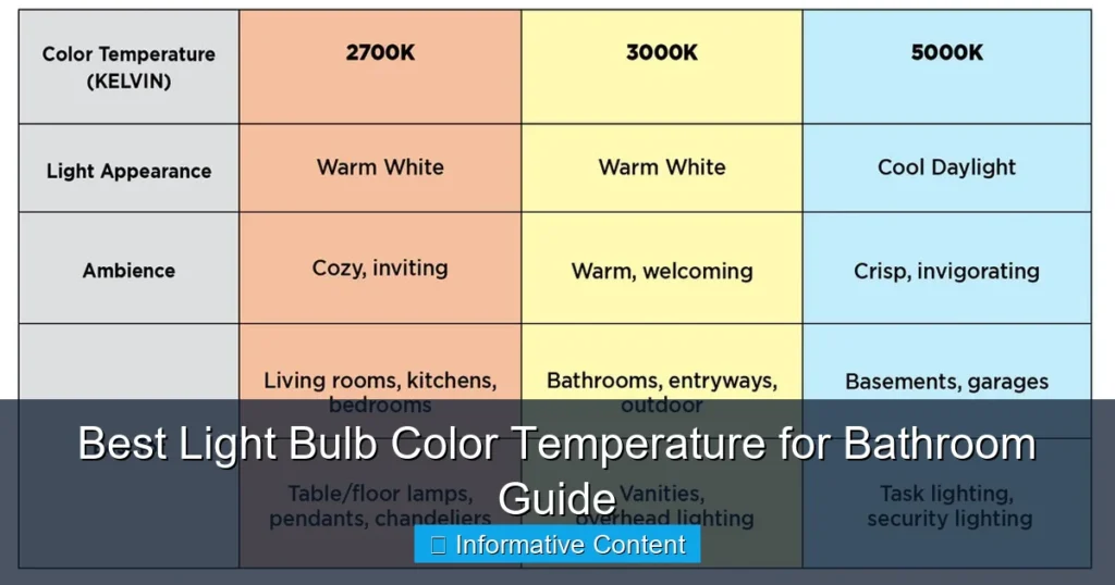 Best Light Bulb Color Temperature for Bathroom Guide